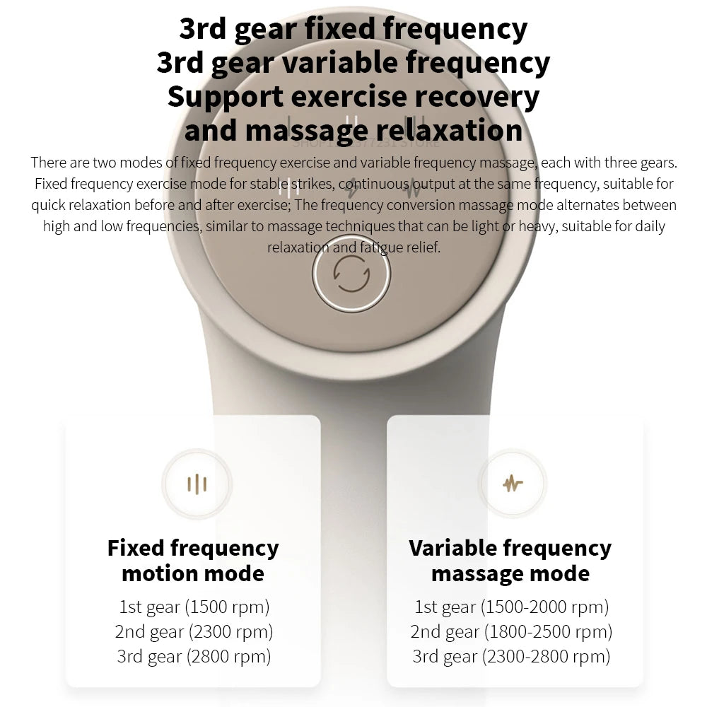 Mijia Fascia Gun 3 Deep Tissue Massager