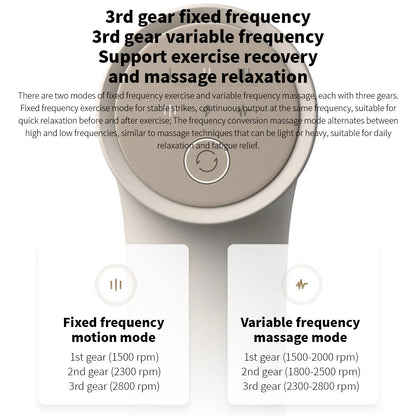 Mijia Fascia Gun 3 Deep Tissue Massager
